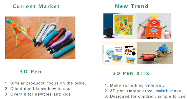 Jer hot 3D Pen Kits for STEM DIY kits education toy-ladybug
